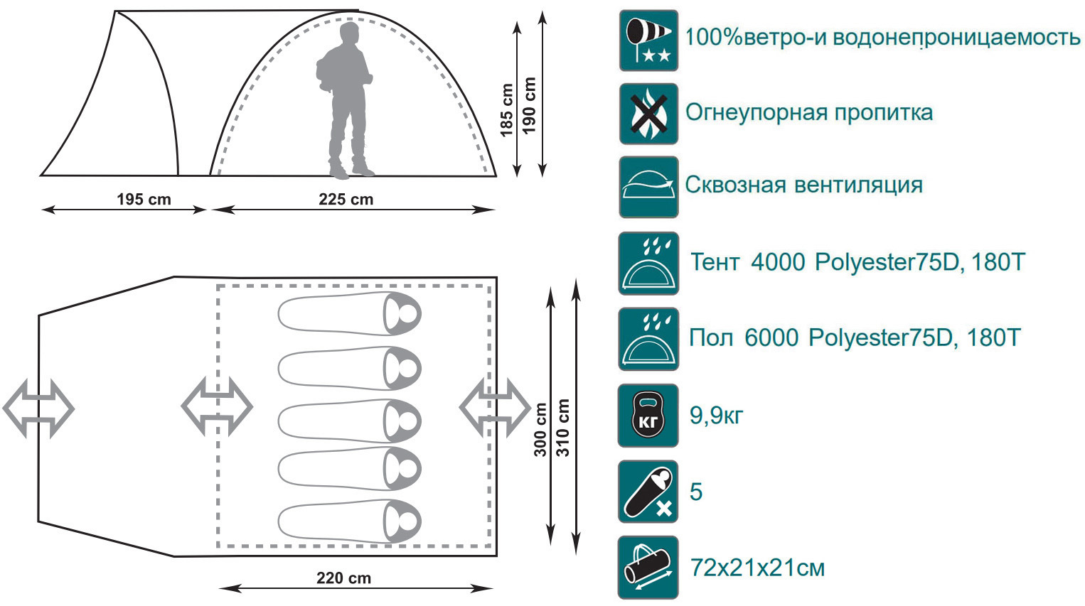 Палатка Rino 5