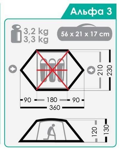 Палатка  "Альфа 3"